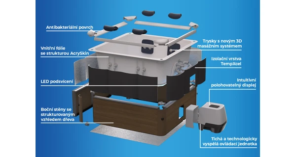 Vířivý bazén MSPA Oslo Amber Aero Plus F-AM063WAP
