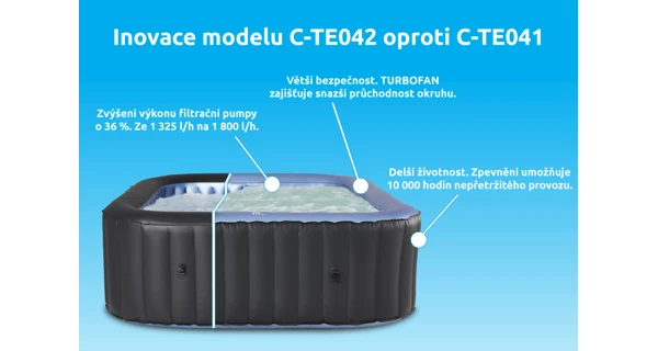 Vířivý bazén MSPA Tekapo C-TE042
