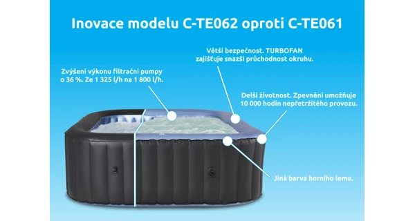 Vířivý bazén MSPA Tekapo C-TE062