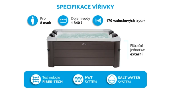 Vířivý bazén MSPA Tribeca F-TR062W