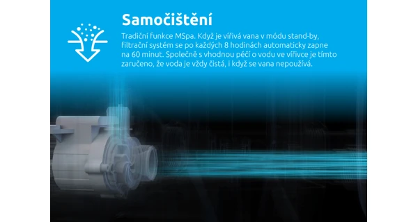 Vířivý bazén MSPA Vito U-VT062 (zánovní)