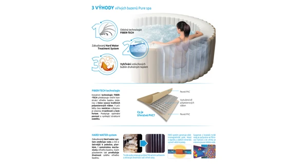 Vířivý bazén Pure Spa Bubble HWS 8 NP (poškozený obal)
