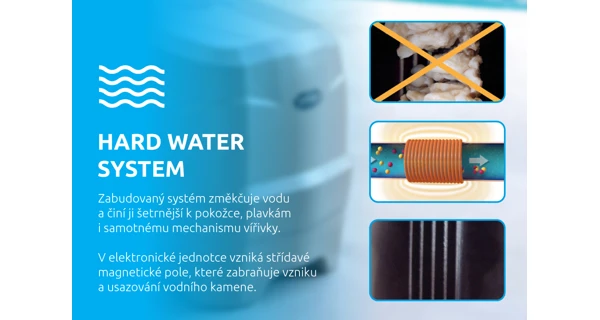 Vířivý bazén Pure Spa Bubble HWS 8 NP (poškozený obal)