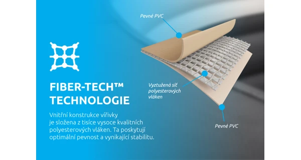 Vířivý bazén Pure Spa - Bubble HWS, modrý (zánovní)