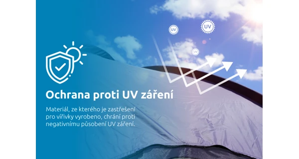 Zastřešení pro vířivky Marimex Spa House